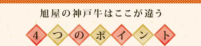 旭屋の神戸牛はここが違う　４つのポイント