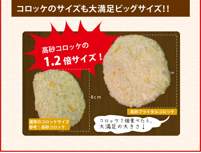 RbP̃TCY喞̃rbOTCY