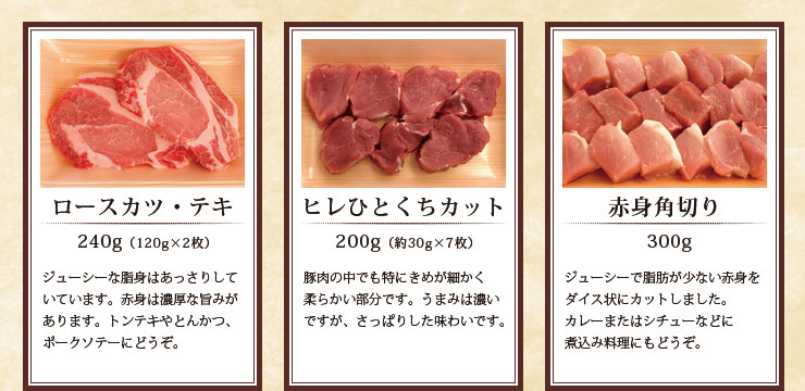 神戸ポークバイキング豚肉だけ ロース・バラ・モモ・ヒレ